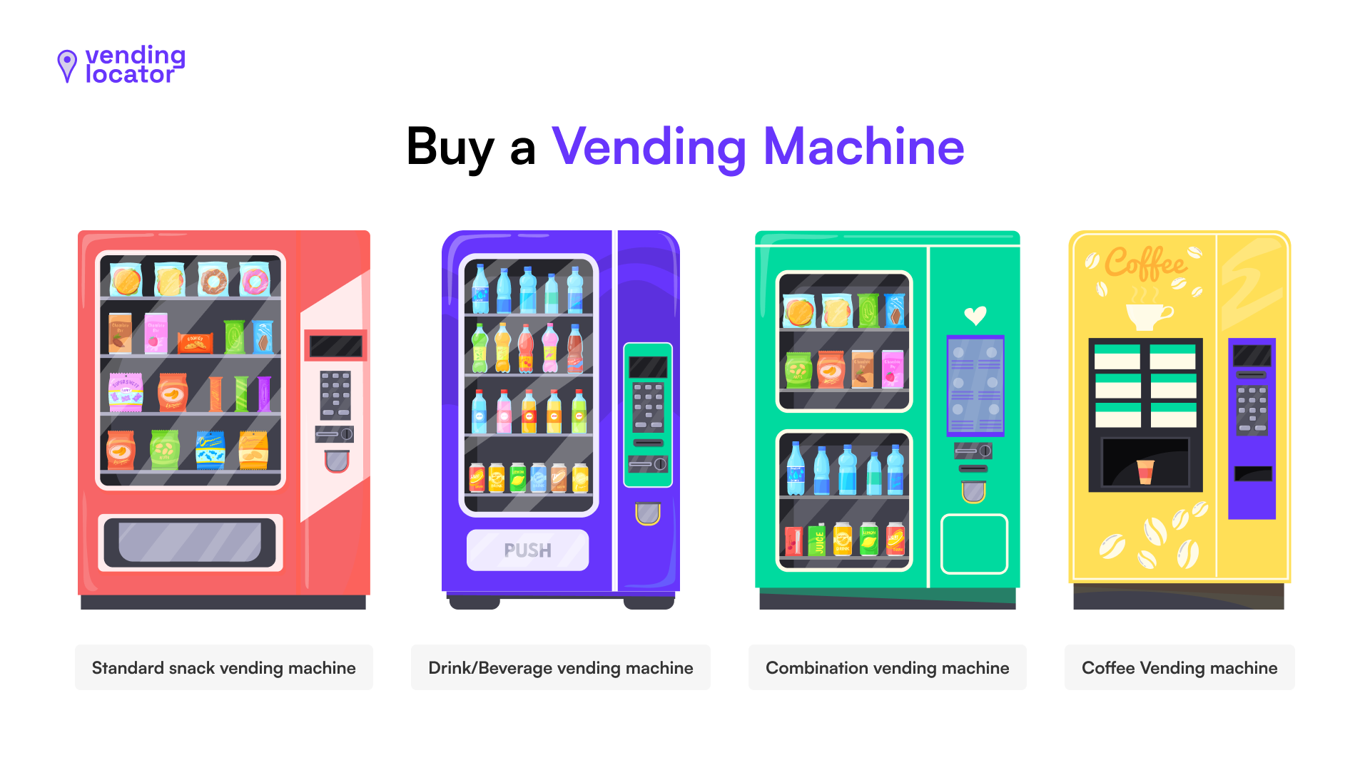 Starting Smart How To Start A Vending Machine Business [2024